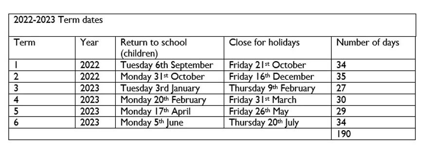 Term Dates 2022 (1)
